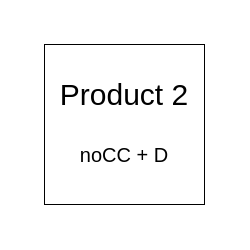 PRODUIT 2 (atHome)