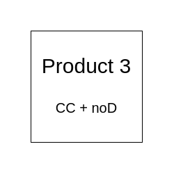 PRODUIT 3 (C&C)